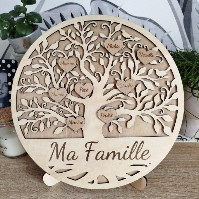 Arbre de vie Famille